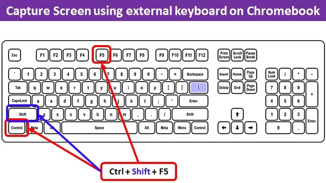 Capture Screen using external keyboard on Chromebook