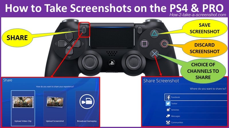 How to Take and Share screenshot on Sony PS4 & PRO?