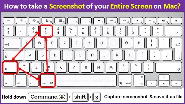 macbook pro print screen command